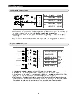 Предварительный просмотр 39 страницы Samsung RS2544 Service Manual