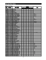 Предварительный просмотр 60 страницы Samsung RS2544 Service Manual