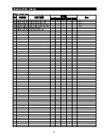 Preview for 61 page of Samsung RS2544 Service Manual