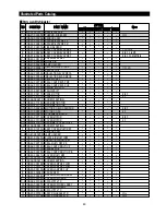 Preview for 63 page of Samsung RS2544 Service Manual