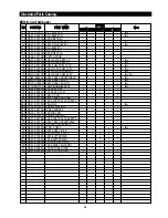 Предварительный просмотр 64 страницы Samsung RS2544 Service Manual