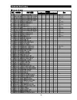 Предварительный просмотр 66 страницы Samsung RS2544 Service Manual