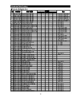 Preview for 72 page of Samsung RS2544 Service Manual