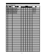 Preview for 73 page of Samsung RS2544 Service Manual