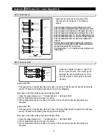 Preview for 77 page of Samsung RS2544 Service Manual