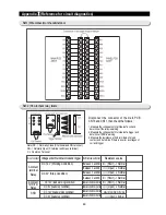 Preview for 48 page of Samsung RS2555SL Service Manual