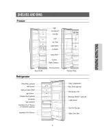 Preview for 9 page of Samsung RS2577 Use And Care Manual