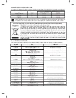 Preview for 40 page of Samsung RS25H511 SERIES User Manual