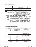 Предварительный просмотр 80 страницы Samsung RS25H5111 User Manual