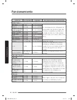 Preview for 112 page of Samsung RS25J50 User Manual