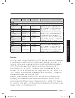 Preview for 113 page of Samsung RS25J50 User Manual