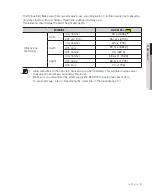 Preview for 9 page of Samsung RS261MD** User Manual