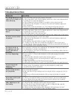 Preview for 30 page of Samsung RS261MD** User Manual