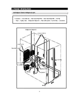 Preview for 17 page of Samsung RS265 LABP Service Manual