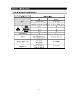 Preview for 11 page of Samsung RS265 LAWP Service Manual