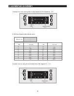 Preview for 33 page of Samsung RS265BBWP Service Manual