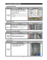 Preview for 44 page of Samsung RS265BBWP Service Manual