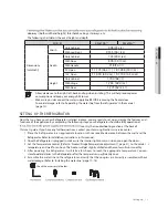 Preview for 11 page of Samsung RS26TDA User Manual