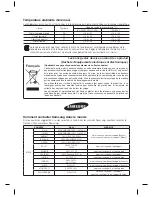 Предварительный просмотр 40 страницы Samsung rs30gkasl User Manual