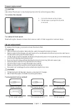 Preview for 7 page of Samsung RS50 series User Servicing Manual