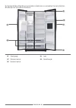 Preview for 27 page of Samsung RS50 series User Servicing Manual