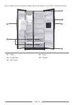 Preview for 99 page of Samsung RS50 series User Servicing Manual