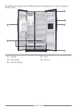 Preview for 179 page of Samsung RS50 series User Servicing Manual