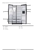 Preview for 187 page of Samsung RS50 series User Servicing Manual