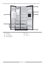 Preview for 195 page of Samsung RS50 series User Servicing Manual