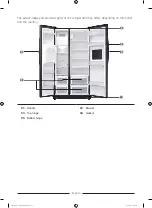 Preview for 2 page of Samsung RS50N3513SA User Servicing Manual