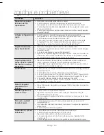 Preview for 142 page of Samsung RS54H Series User Manual