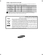 Preview for 144 page of Samsung RS54H Series User Manual