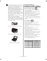 Предварительный просмотр 210 страницы Samsung RS54H Series User Manual