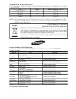 Preview for 22 page of Samsung RS554NRUA Series User Manual