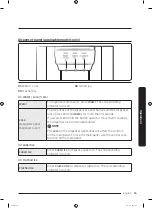 Preview for 199 page of Samsung RS6 N Series User Manual