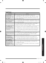 Preview for 217 page of Samsung RS6 N Series User Manual