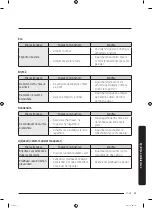 Preview for 287 page of Samsung RS6 N Series User Manual