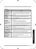 Preview for 369 page of Samsung RS6 N Series User Manual