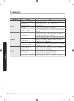 Preview for 424 page of Samsung RS6 N Series User Manual