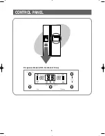 Preview for 6 page of Samsung RS60DJSM Owner'S Manual And Installation