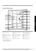 Preview for 25 page of Samsung RS62 5 Series User Manual