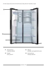 Preview for 174 page of Samsung RS64R55 Series User Servicing Manual