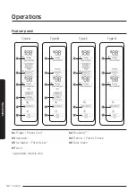 Предварительный просмотр 42 страницы Samsung RS65R56 Series User Manual