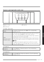 Предварительный просмотр 47 страницы Samsung RS65R56 Series User Manual