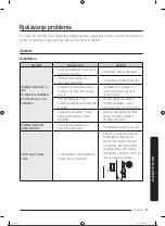 Предварительный просмотр 132 страницы Samsung RS66A8100B1/EF User Manual