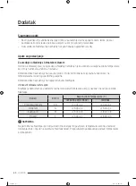 Предварительный просмотр 137 страницы Samsung RS66A8100B1/EF User Manual