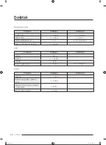 Предварительный просмотр 141 страницы Samsung RS66A8100B1/EF User Manual