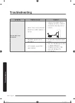 Предварительный просмотр 209 страницы Samsung RS66A8100B1/EF User Manual