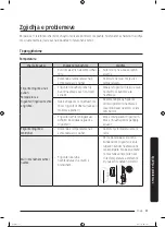 Предварительный просмотр 280 страницы Samsung RS66A8100B1/EF User Manual