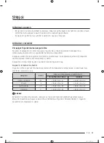 Предварительный просмотр 286 страницы Samsung RS66A8100B1/EF User Manual